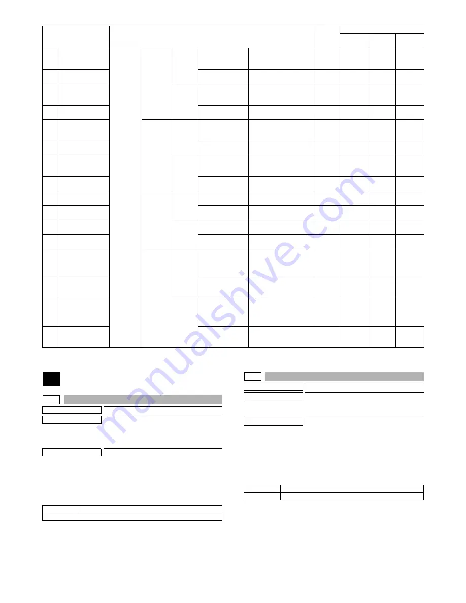 Sharp MX-M264N Service Manual Download Page 88