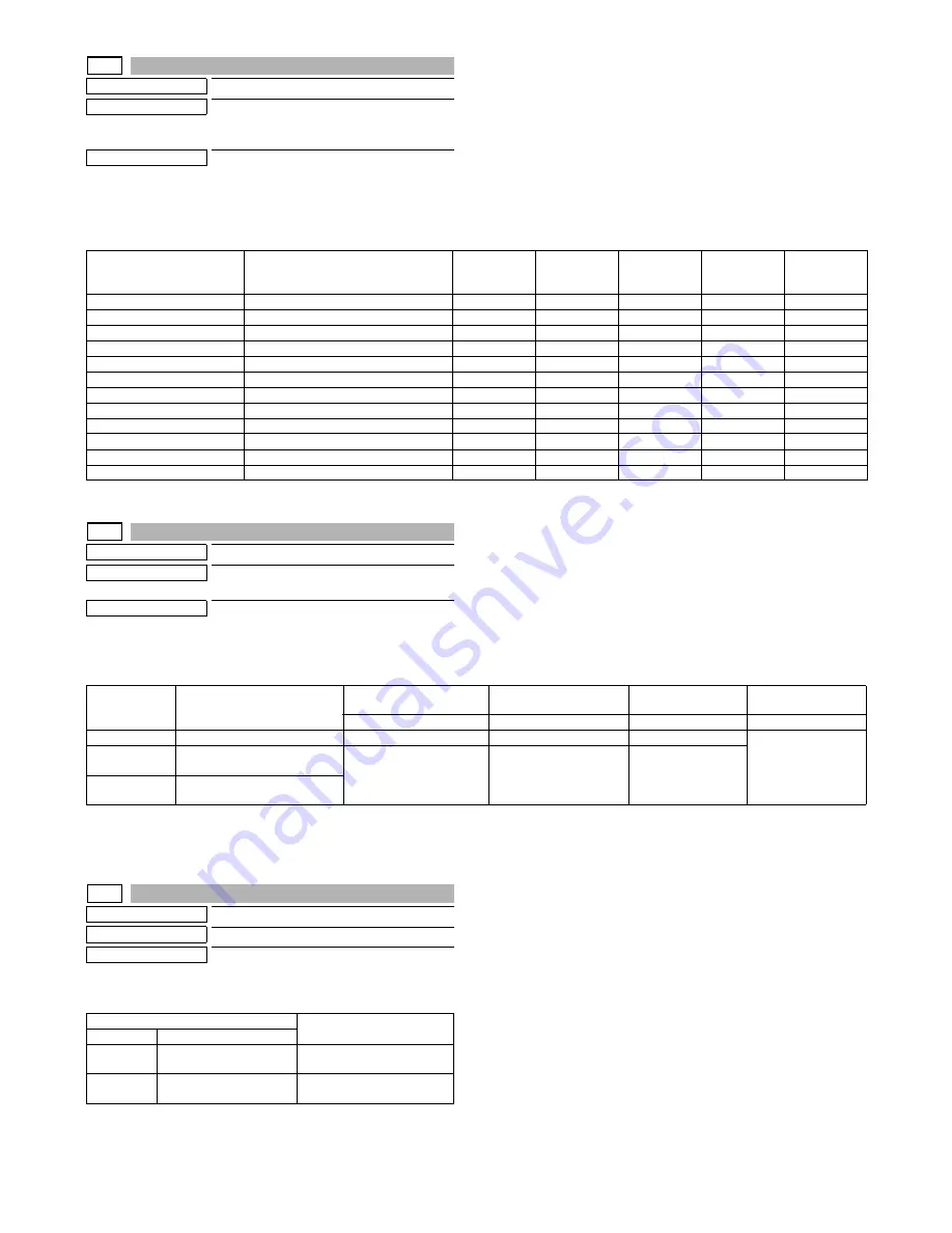 Sharp MX-M264N Service Manual Download Page 92