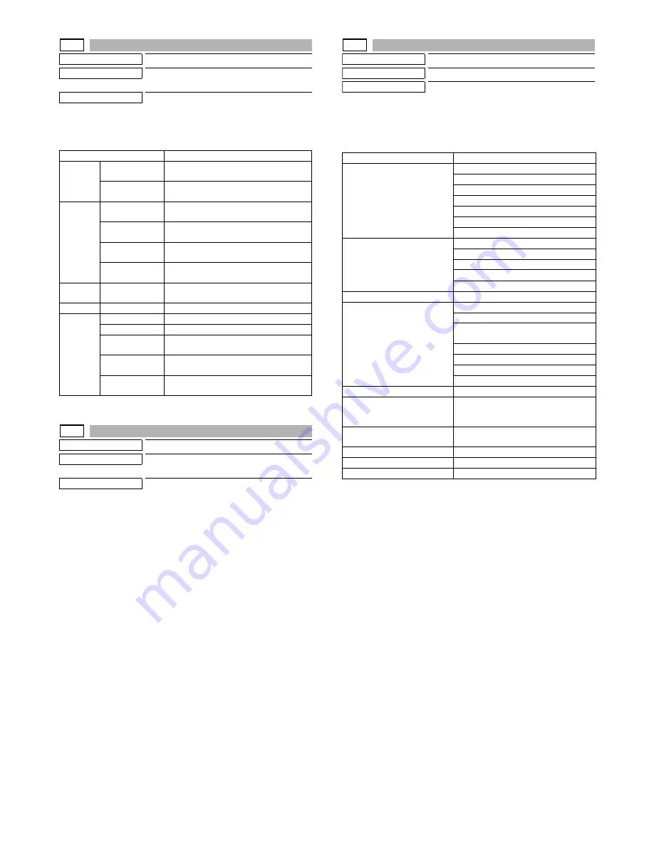 Sharp MX-M264N Service Manual Download Page 93