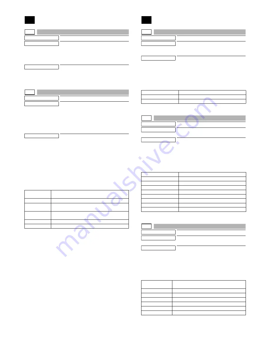 Sharp MX-M264N Service Manual Download Page 94