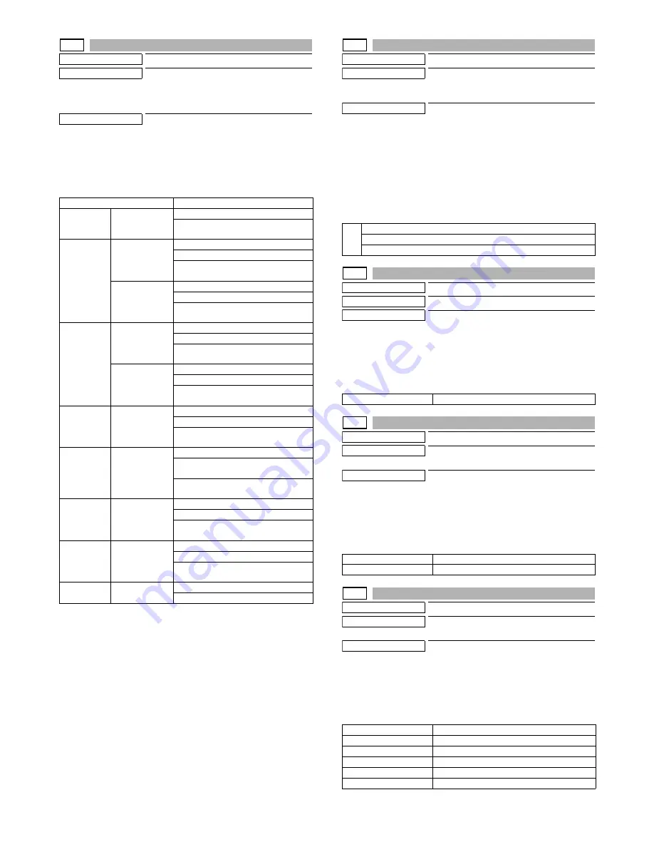 Sharp MX-M264N Service Manual Download Page 95