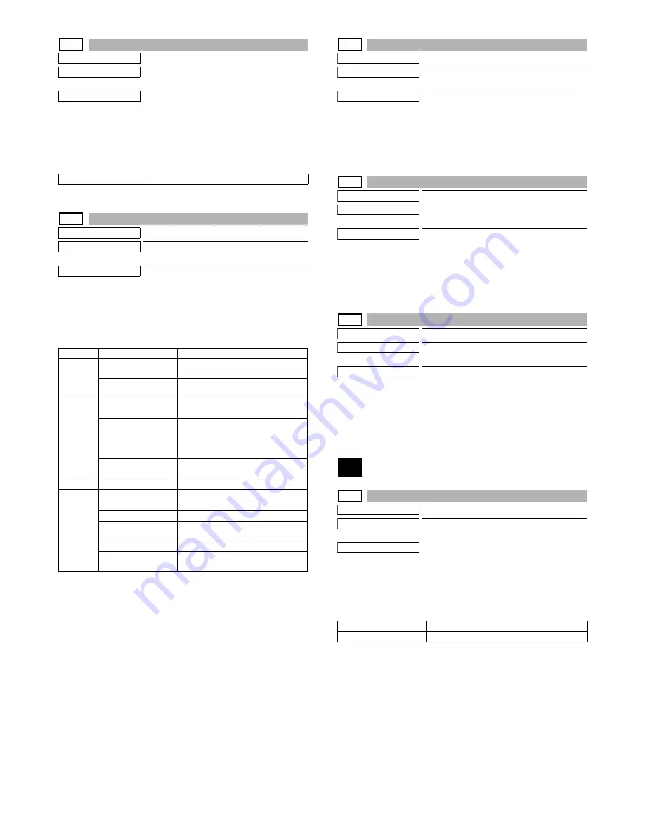 Sharp MX-M264N Service Manual Download Page 96