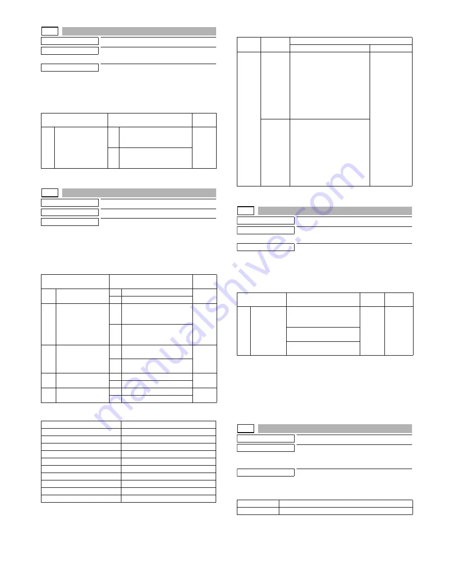 Sharp MX-M264N Service Manual Download Page 100