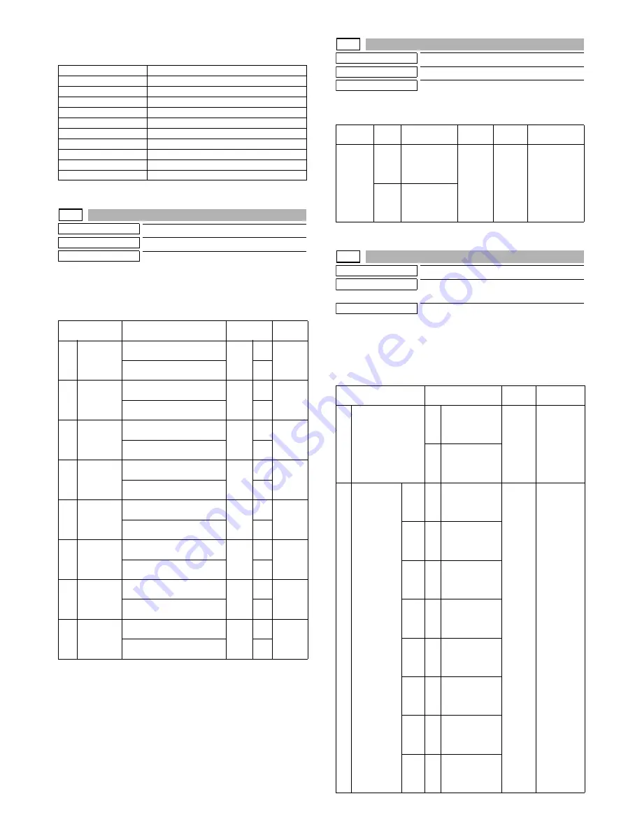 Sharp MX-M264N Service Manual Download Page 101