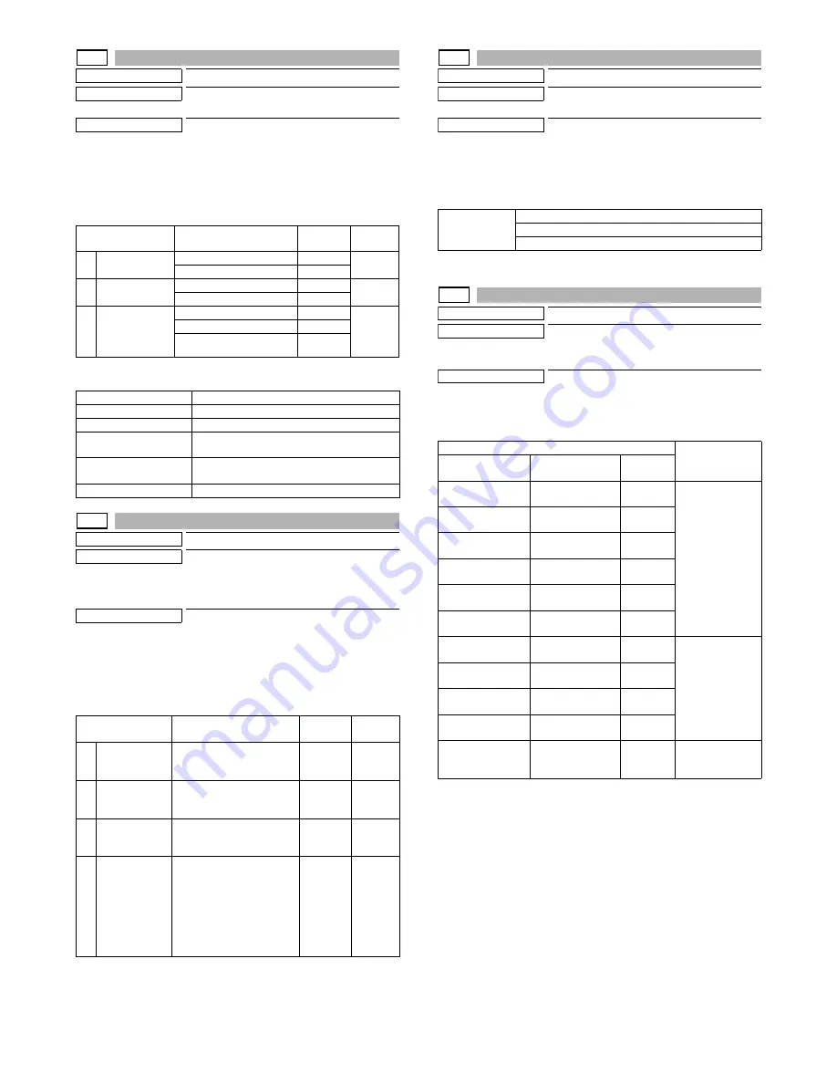 Sharp MX-M264N Service Manual Download Page 105