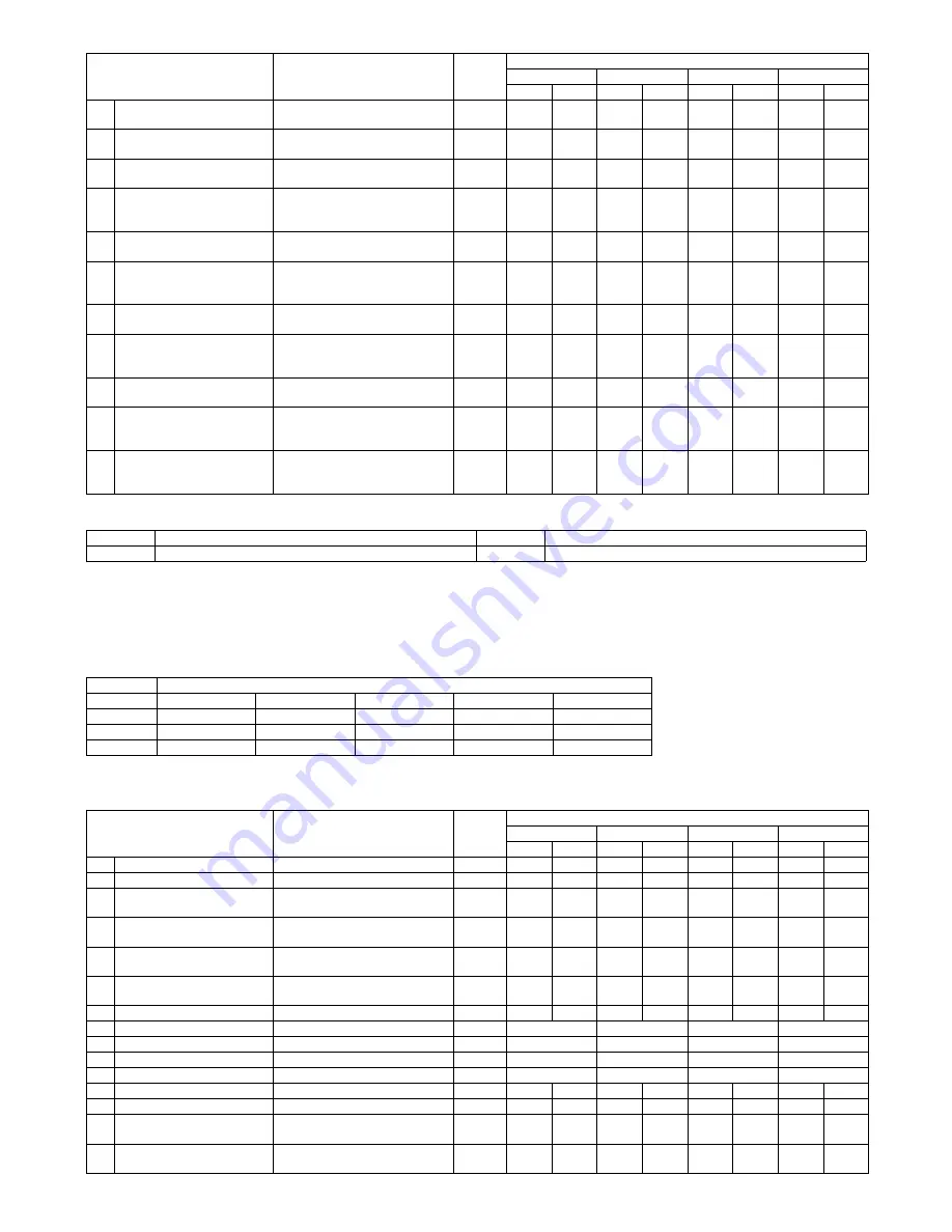 Sharp MX-M264N Service Manual Download Page 111