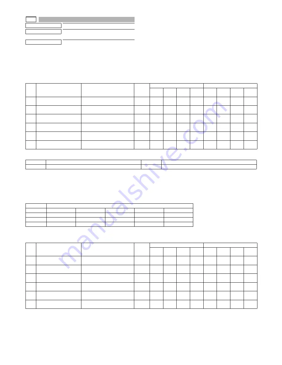 Sharp MX-M264N Service Manual Download Page 113