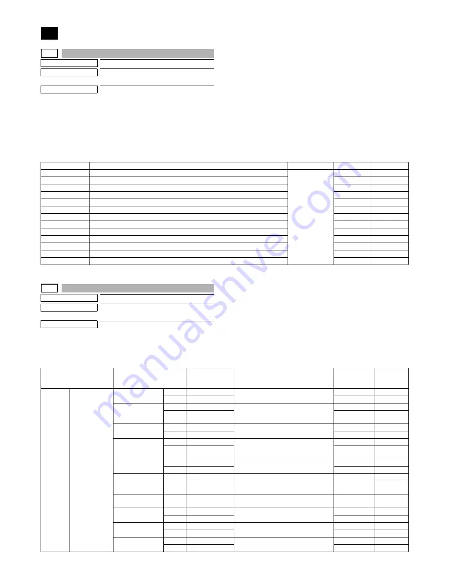 Sharp MX-M264N Service Manual Download Page 117