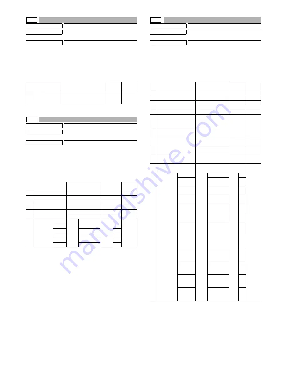 Sharp MX-M264N Service Manual Download Page 122