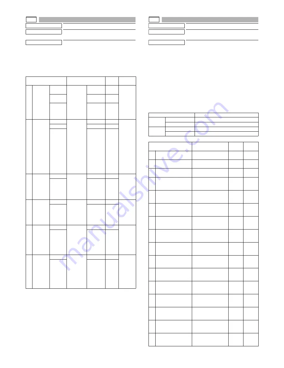 Sharp MX-M264N Service Manual Download Page 125