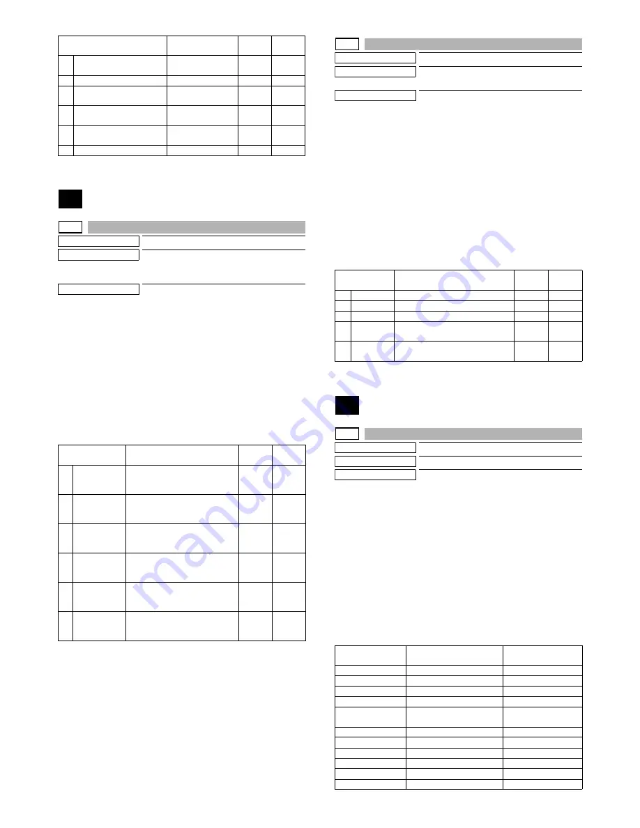 Sharp MX-M264N Service Manual Download Page 127