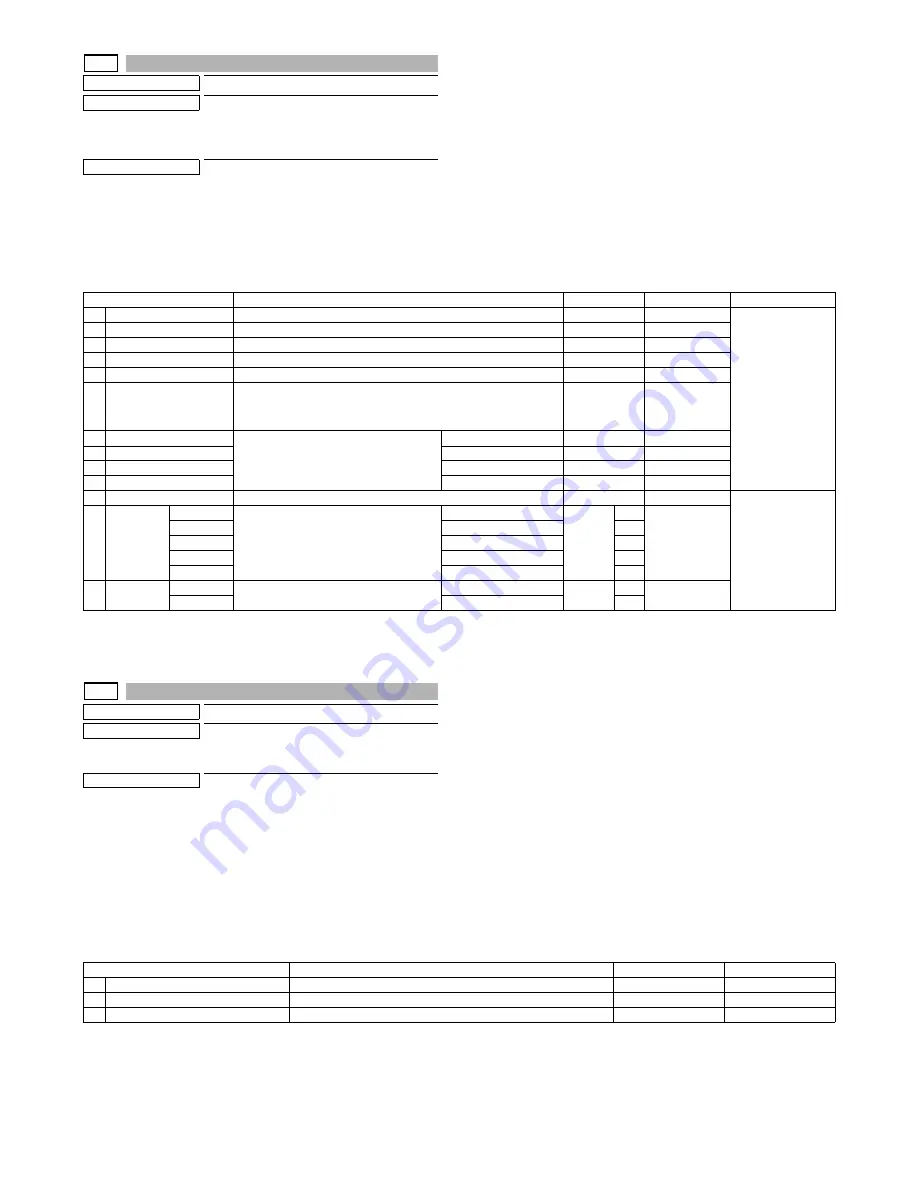 Sharp MX-M264N Service Manual Download Page 132