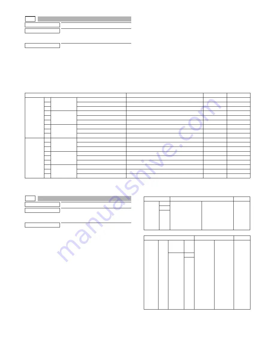 Sharp MX-M264N Service Manual Download Page 133