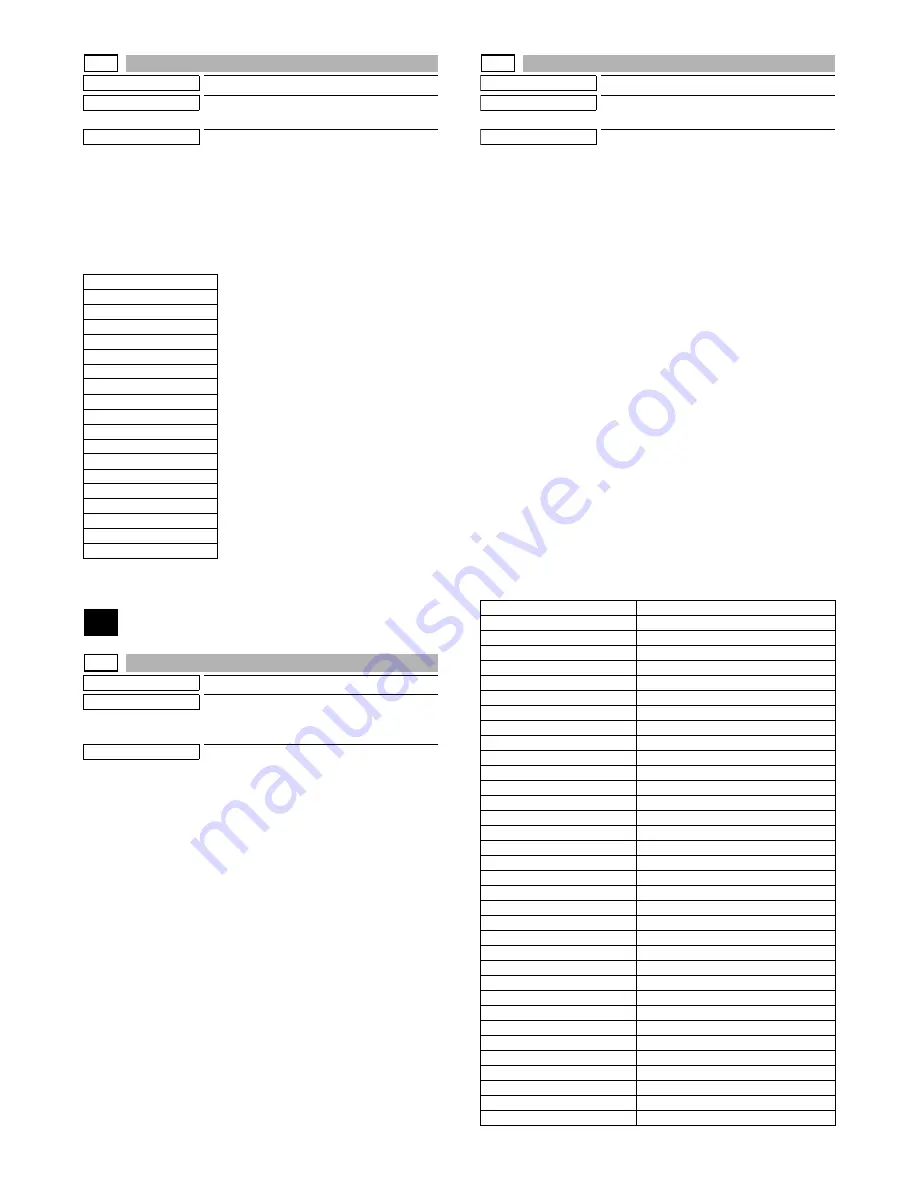 Sharp MX-M264N Service Manual Download Page 145