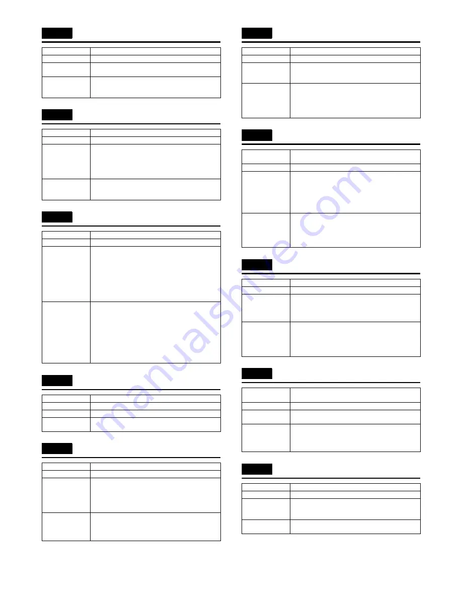 Sharp MX-M264N Service Manual Download Page 159