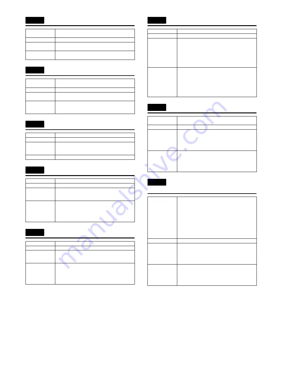 Sharp MX-M264N Service Manual Download Page 160