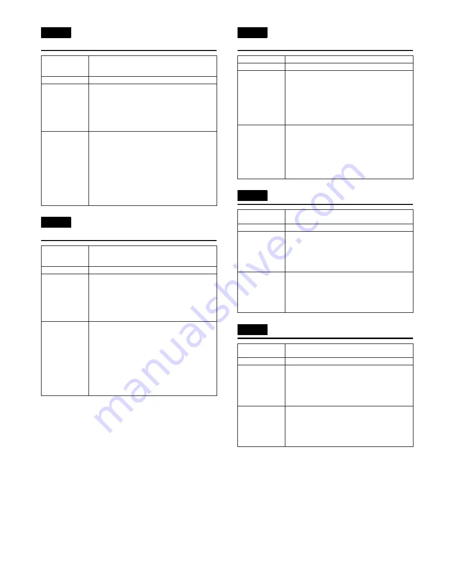 Sharp MX-M264N Service Manual Download Page 165