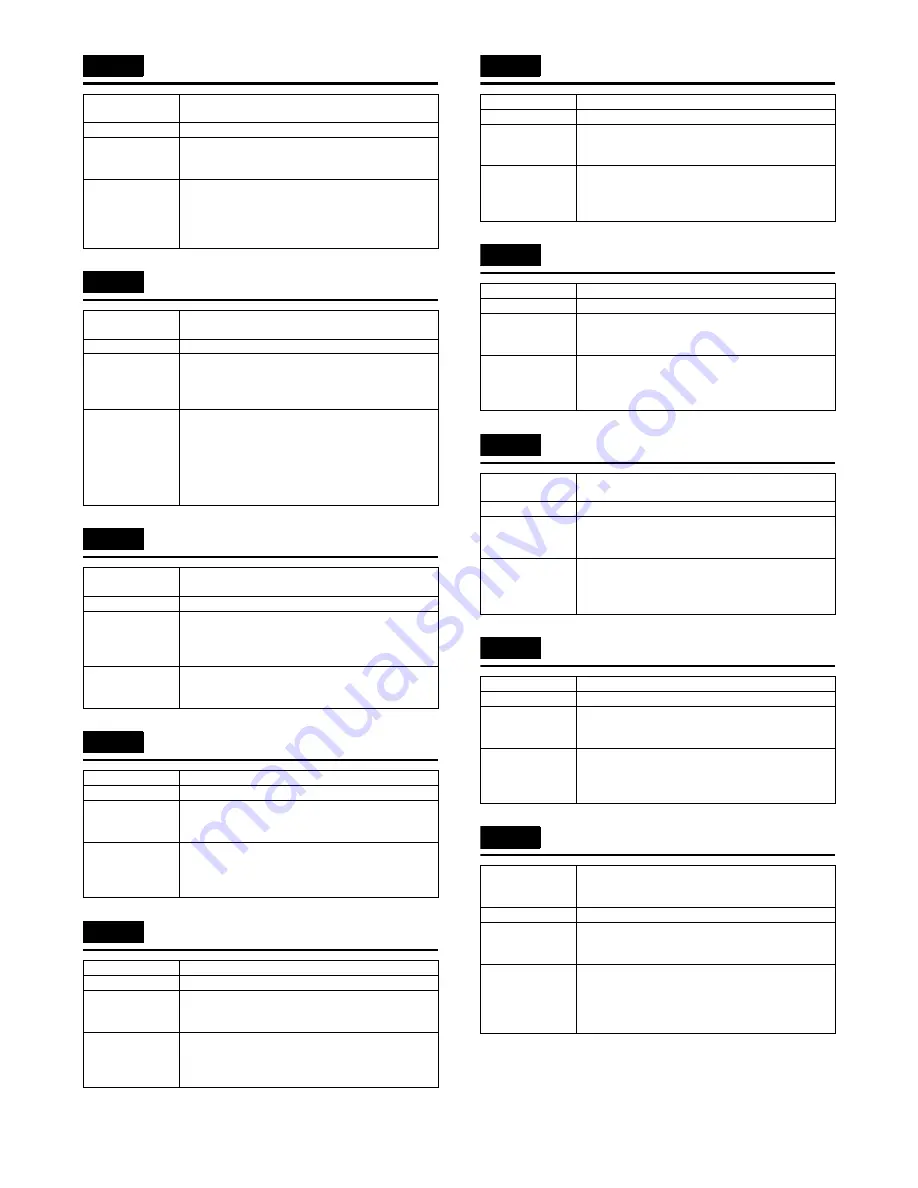 Sharp MX-M264N Service Manual Download Page 166