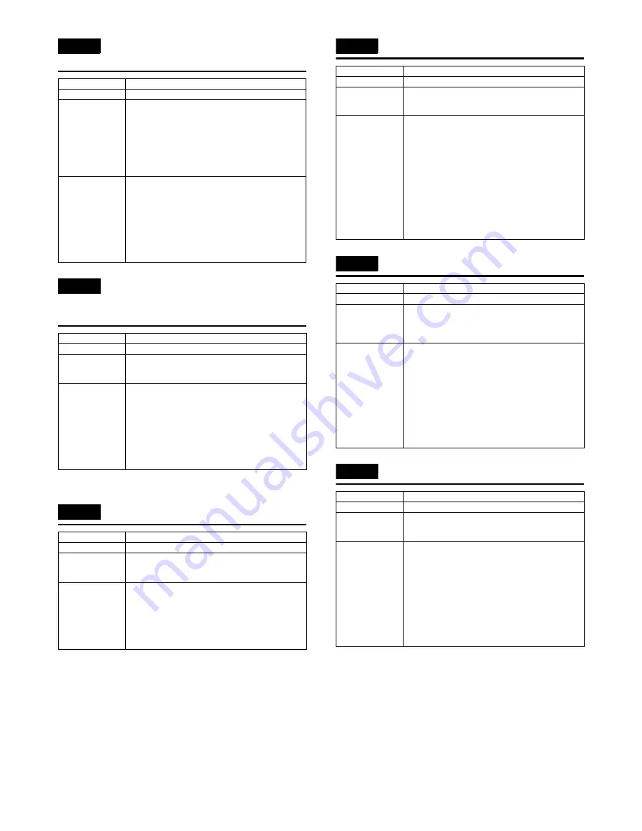 Sharp MX-M264N Service Manual Download Page 169