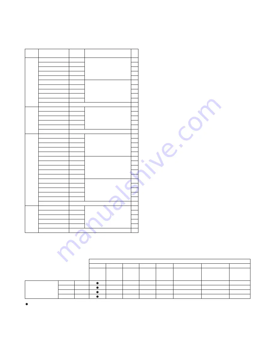 Sharp MX-M264N Service Manual Download Page 171