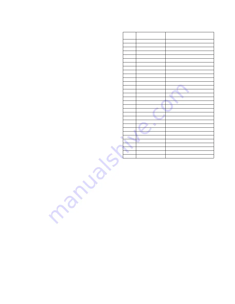 Sharp MX-M264N Service Manual Download Page 175