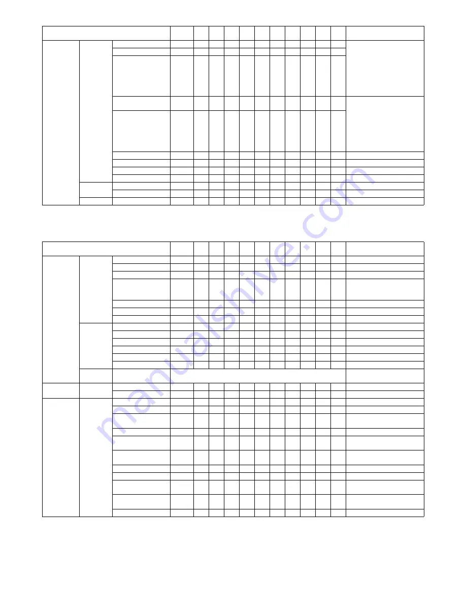 Sharp MX-M264N Service Manual Download Page 186