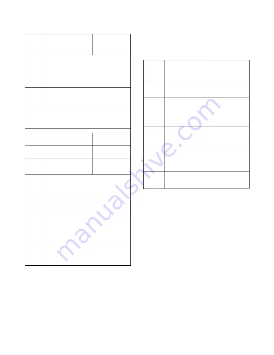 Sharp MX-M264N Service Manual Download Page 217