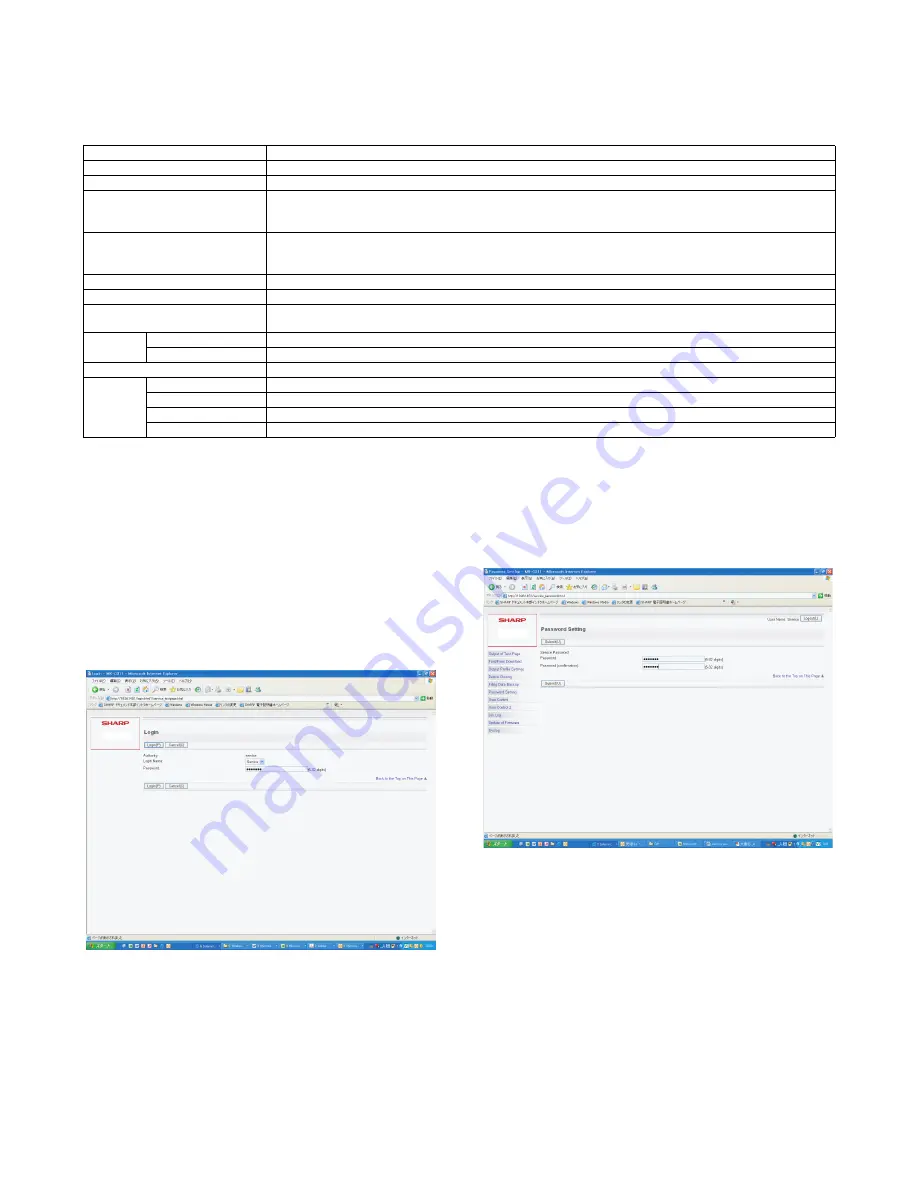 Sharp MX-M264N Service Manual Download Page 223