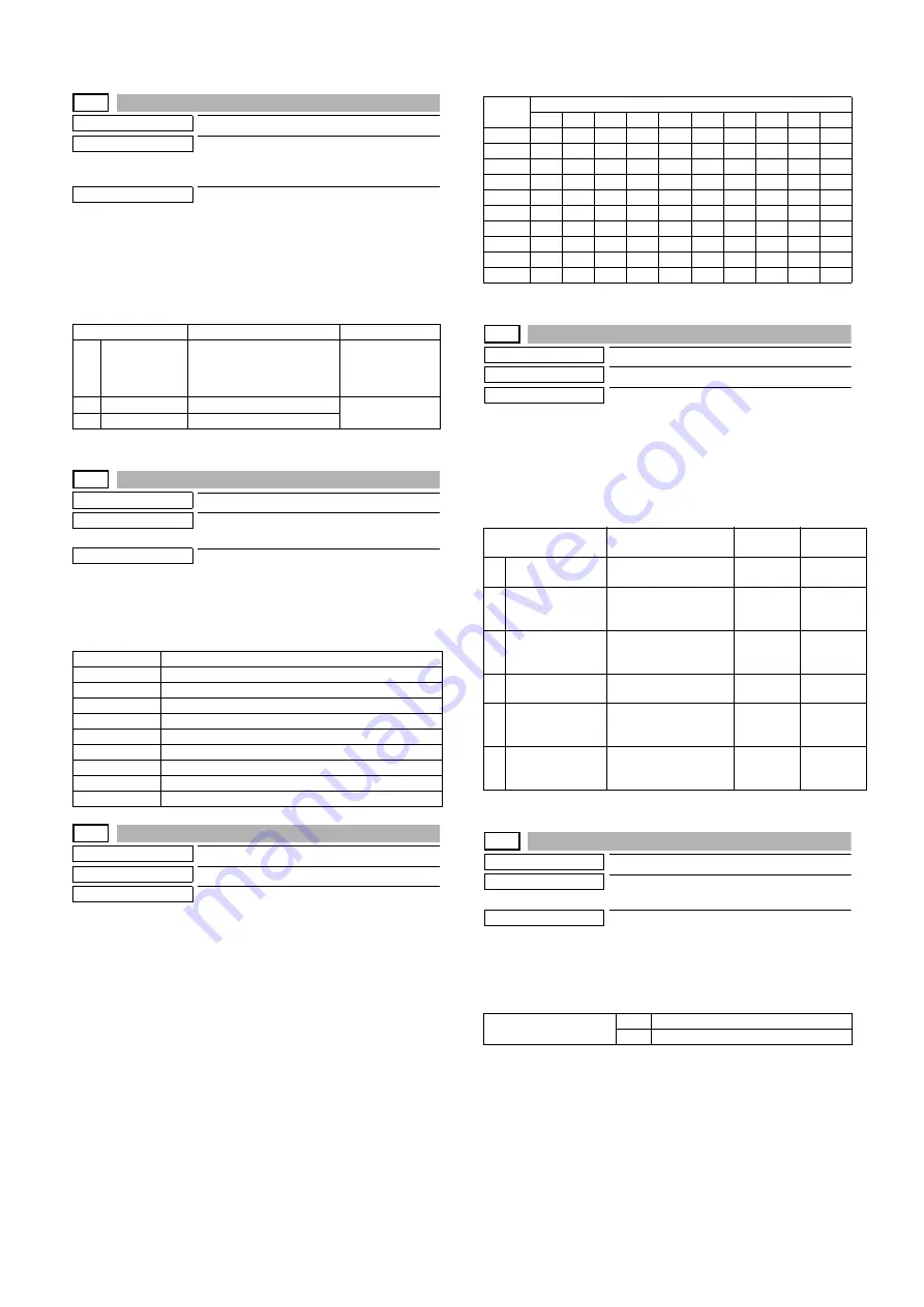 Sharp MX-M265N Service Manual Download Page 106