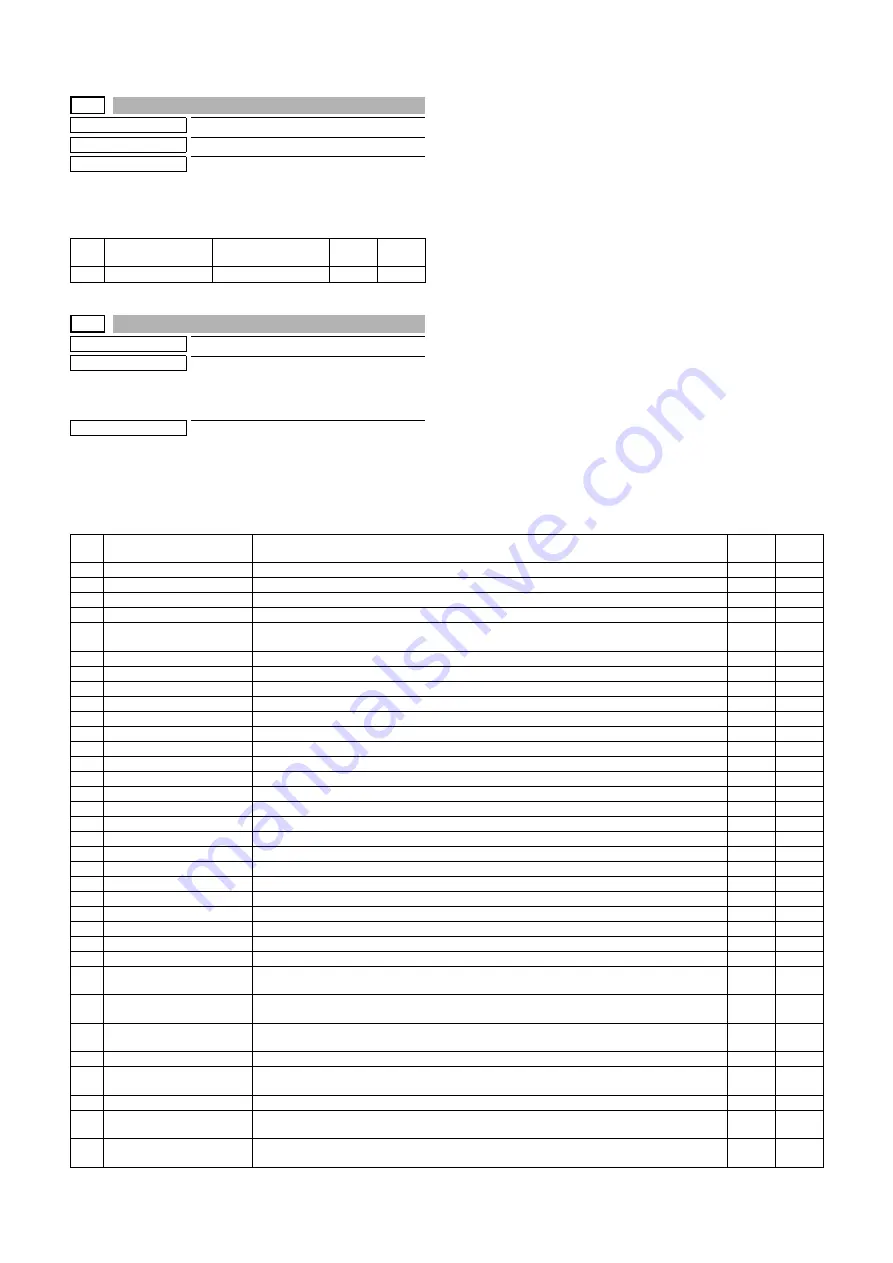 Sharp MX-M265N Service Manual Download Page 120