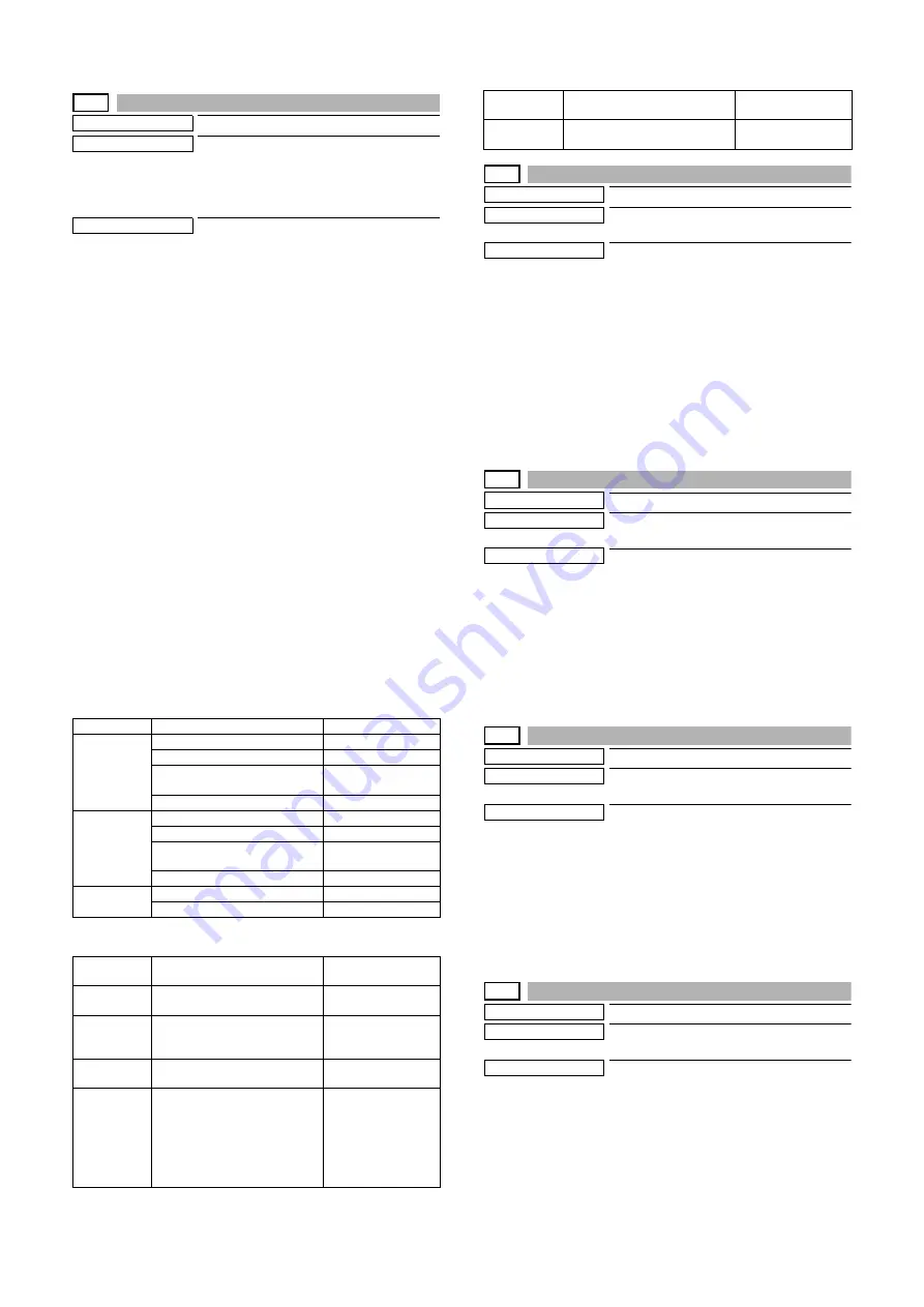 Sharp MX-M265N Service Manual Download Page 144