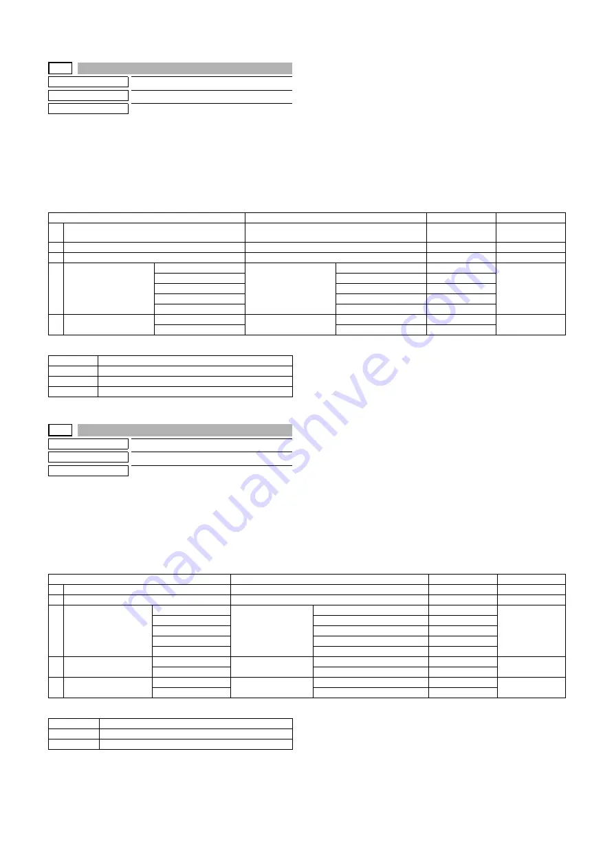 Sharp MX-M265N Service Manual Download Page 150