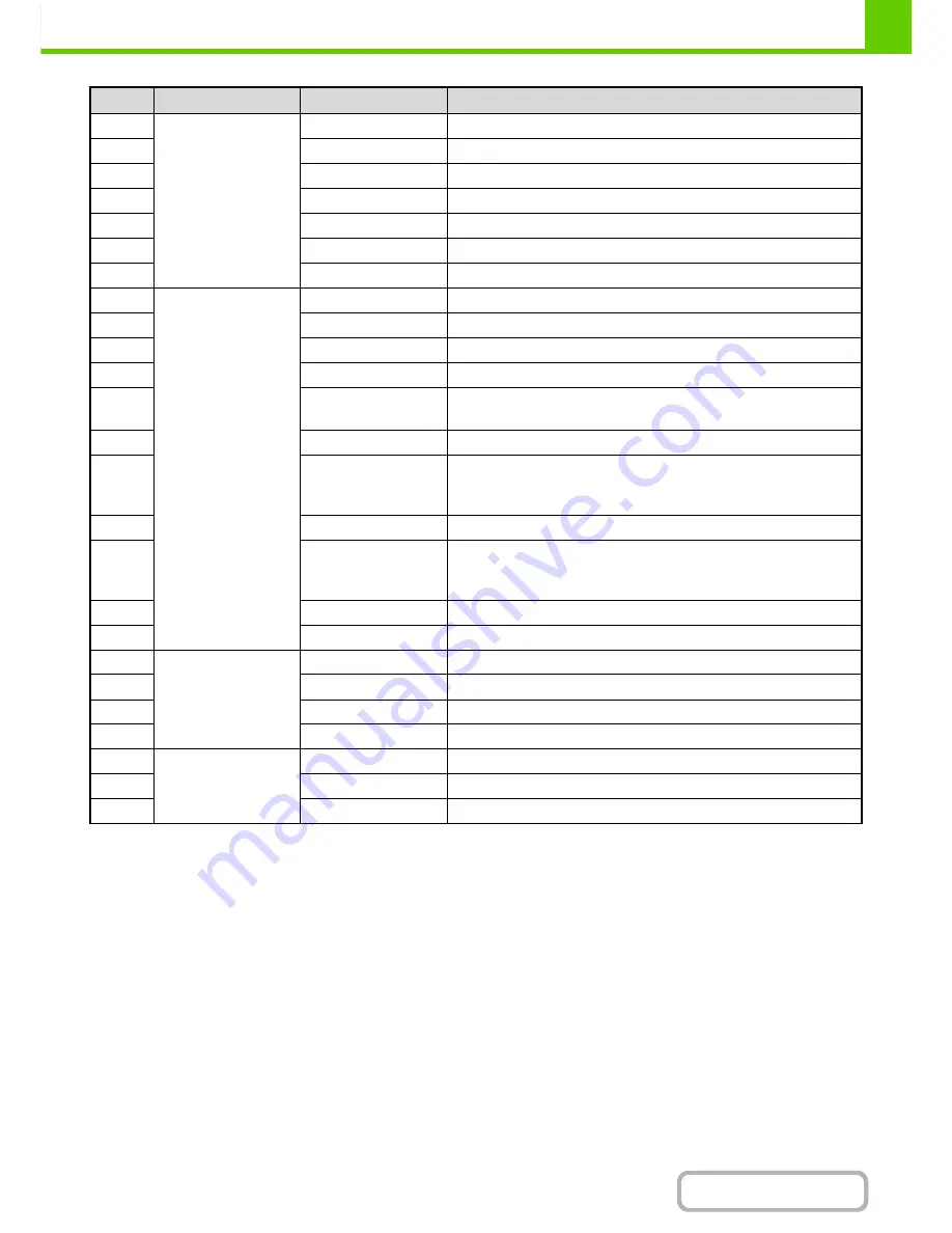 Sharp MX-M283N Operation Manual Download Page 66