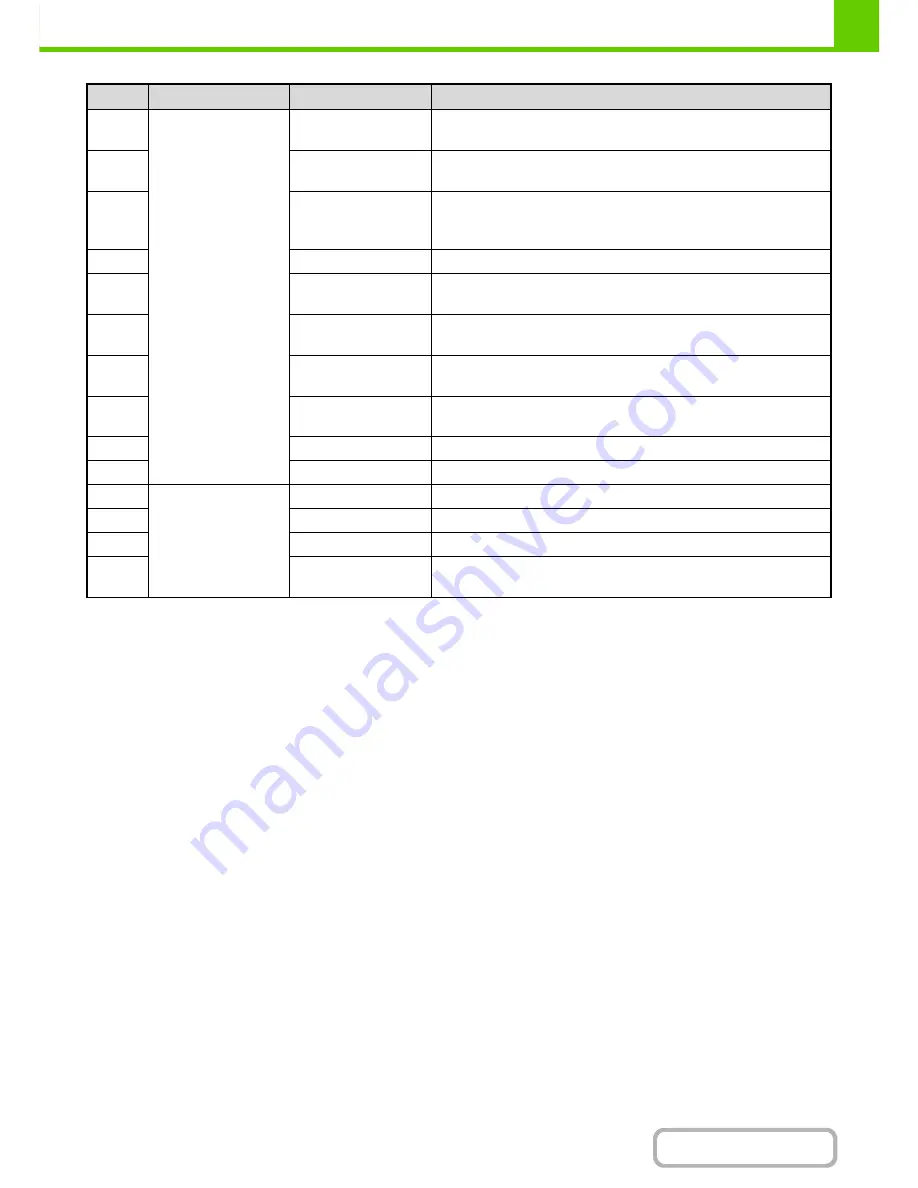 Sharp MX-M283N Operation Manual Download Page 67