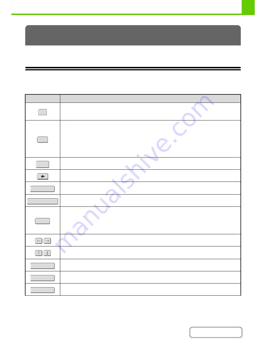 Sharp MX-M283N Operation Manual Download Page 111