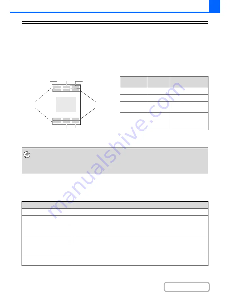 Sharp MX-M283N Operation Manual Download Page 196