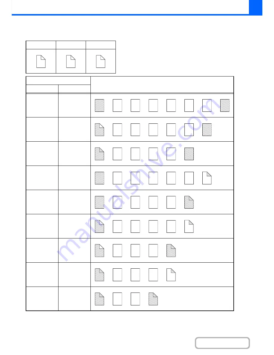 Sharp MX-M283N Operation Manual Download Page 257