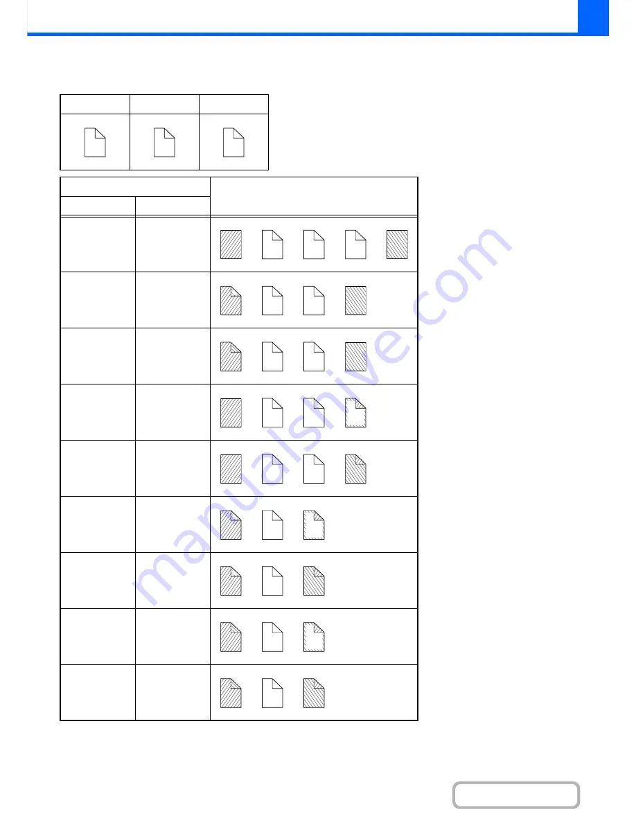 Sharp MX-M283N Operation Manual Download Page 258