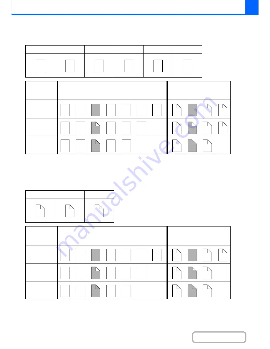 Sharp MX-M283N Operation Manual Download Page 259