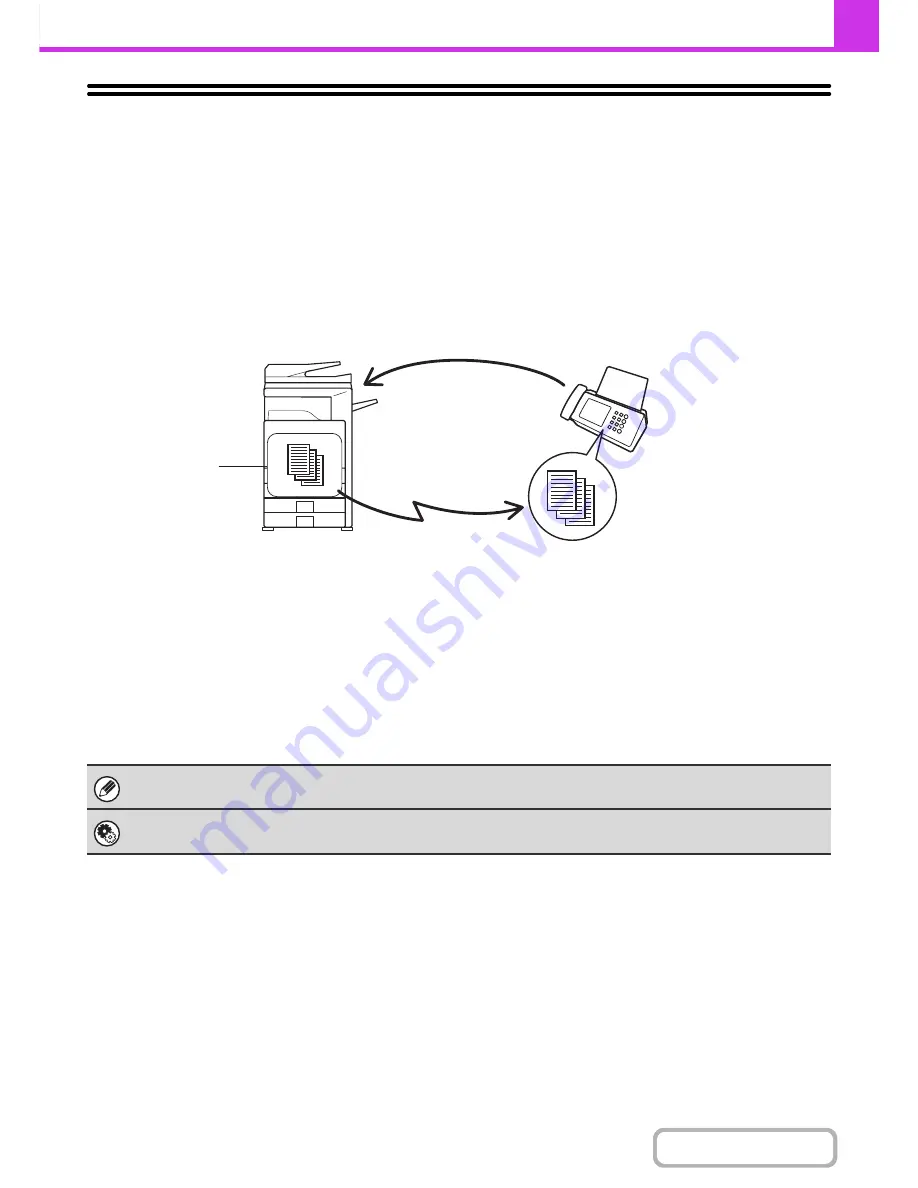 Sharp MX-M283N Operation Manual Download Page 435