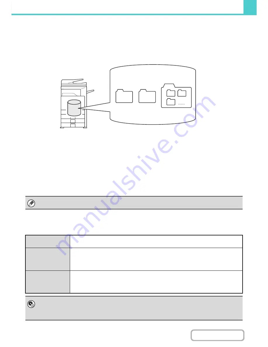 Sharp MX-M283N Operation Manual Download Page 600