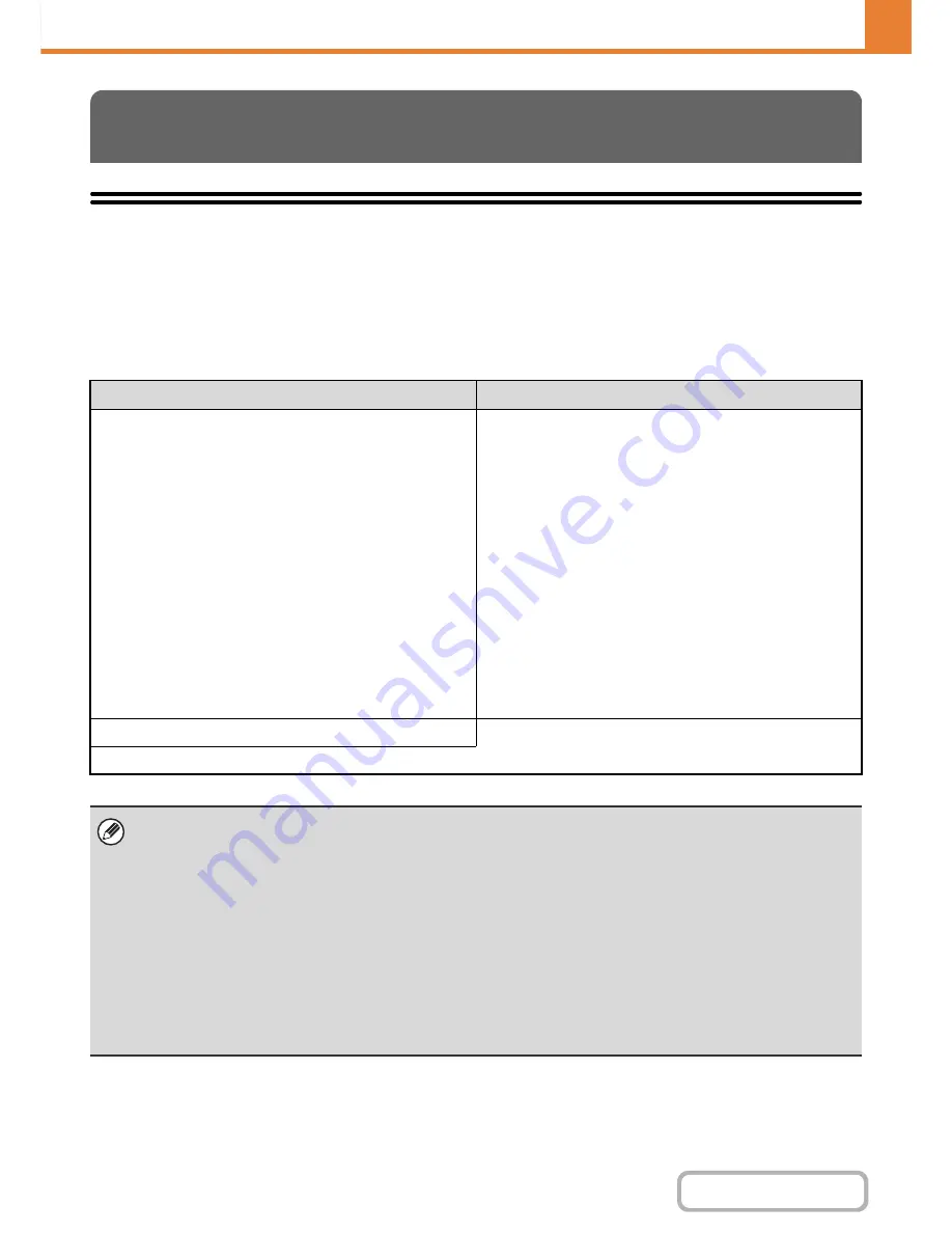 Sharp MX-M283N Скачать руководство пользователя страница 651