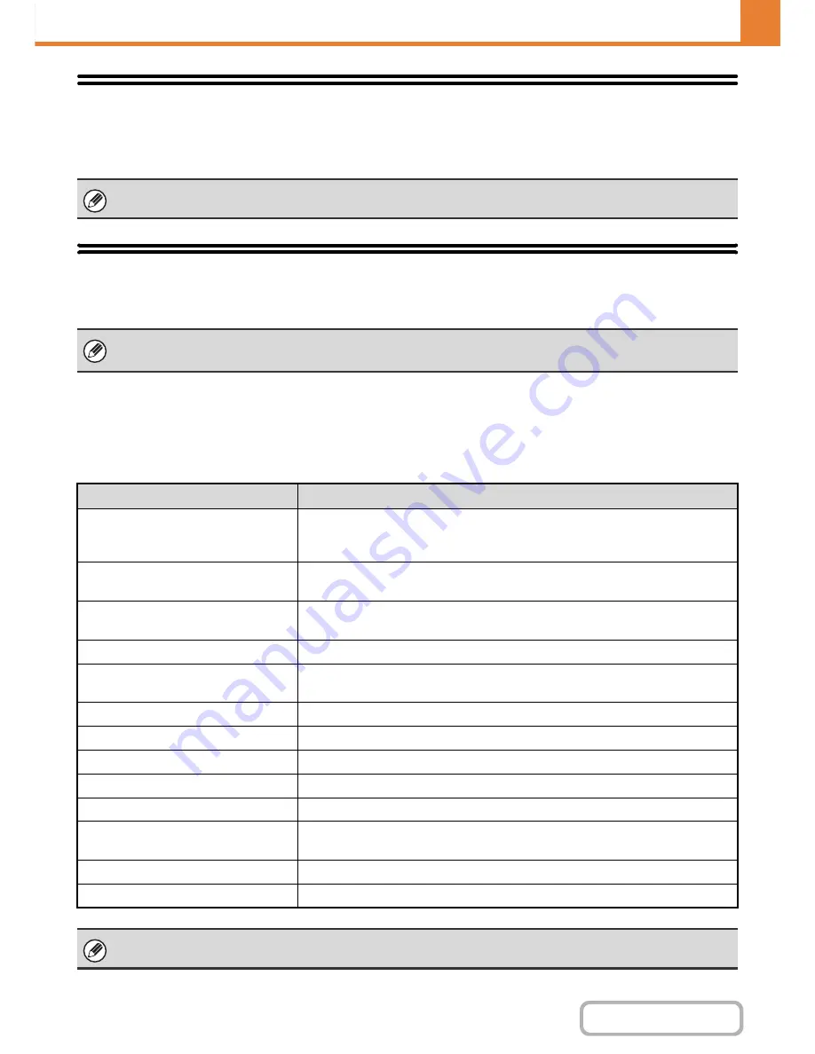 Sharp MX-M283N Operation Manual Download Page 673