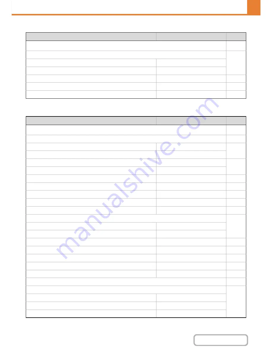 Sharp MX-M283N Operation Manual Download Page 678