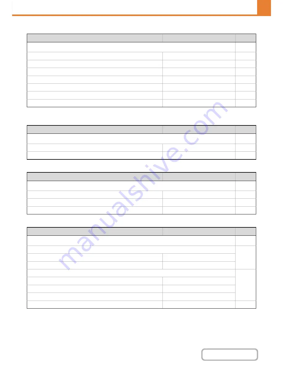 Sharp MX-M283N Operation Manual Download Page 692