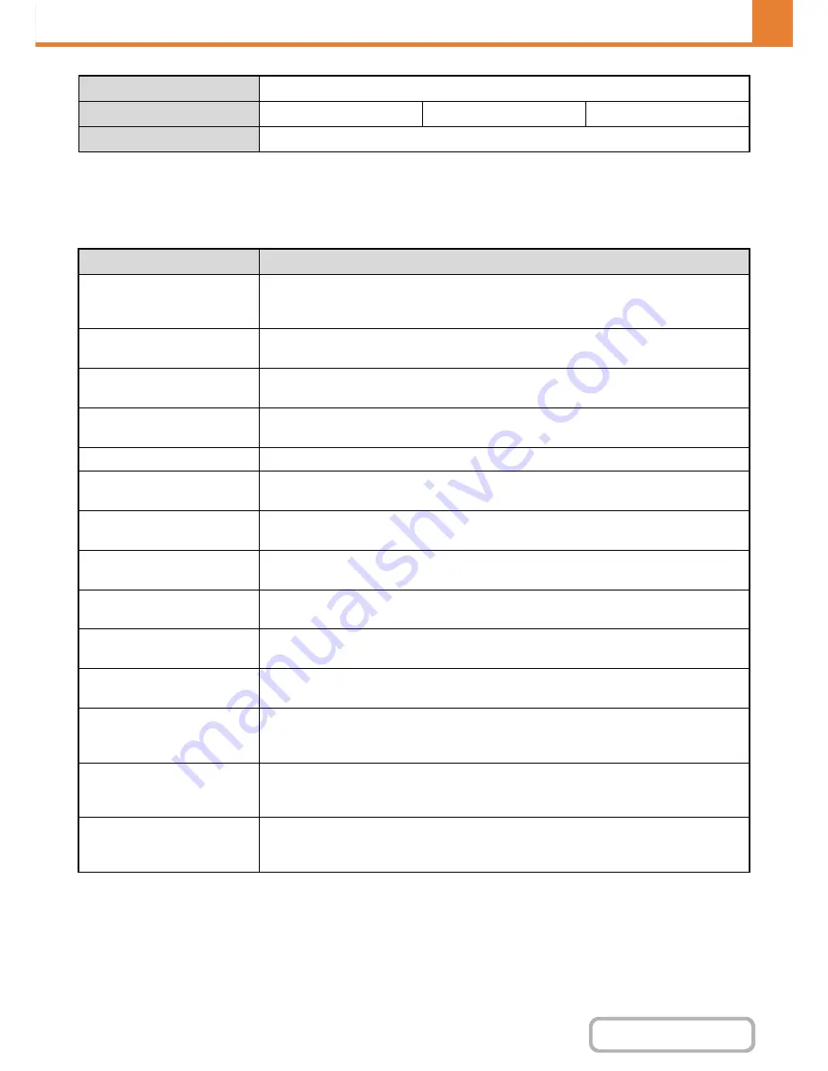 Sharp MX-M283N Operation Manual Download Page 698