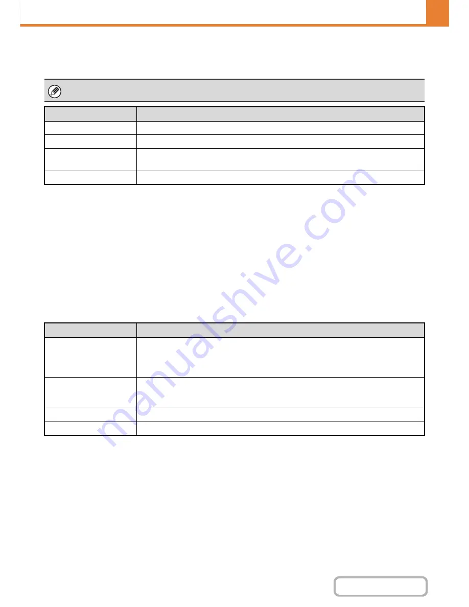 Sharp MX-M283N Operation Manual Download Page 735