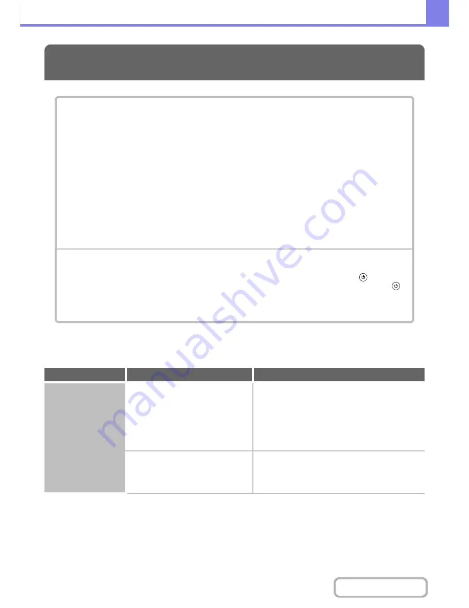 Sharp MX-M283N Operation Manual Download Page 776