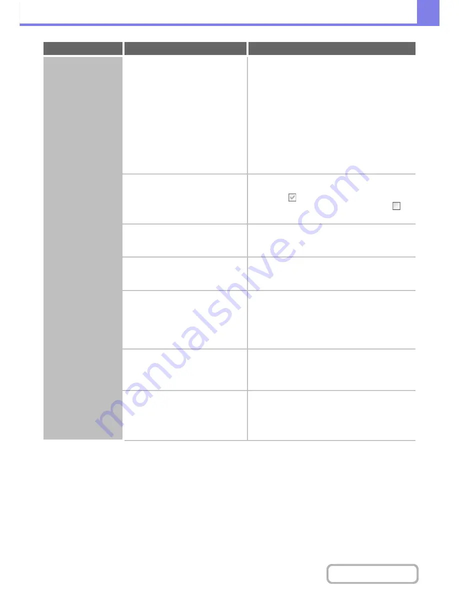 Sharp MX-M283N Operation Manual Download Page 777