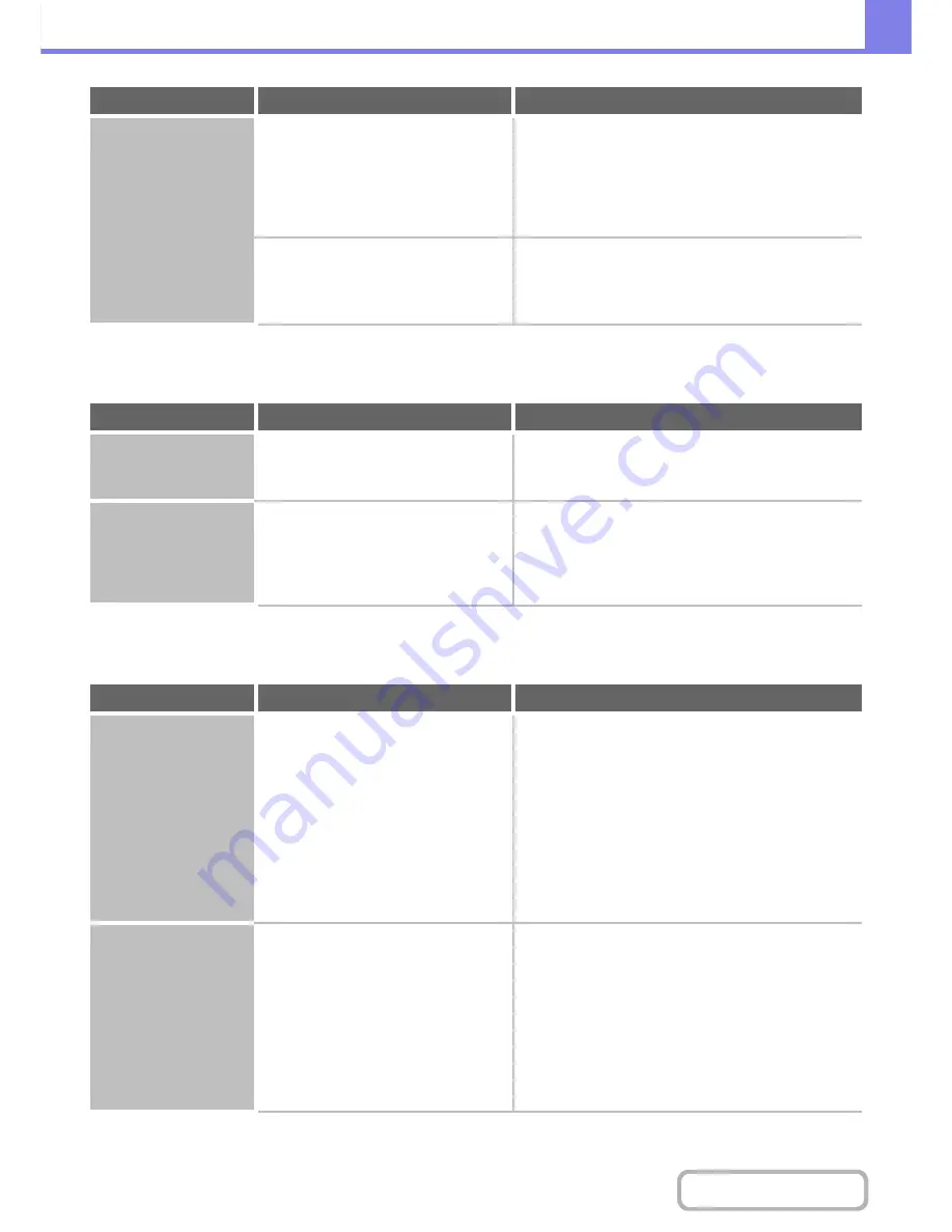 Sharp MX-M283N Operation Manual Download Page 785